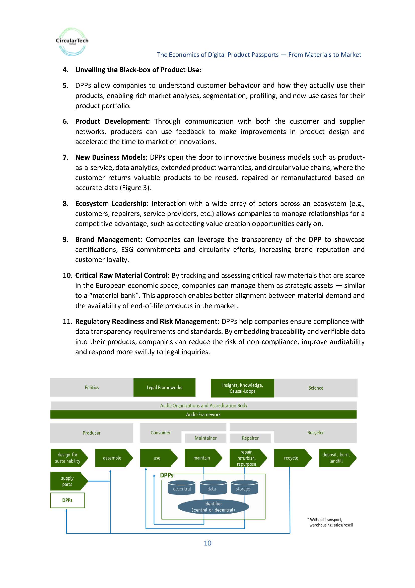 Whitepaper  The Economics of Digital Product Passports – From Materials to Market v.1.4_Seite_11