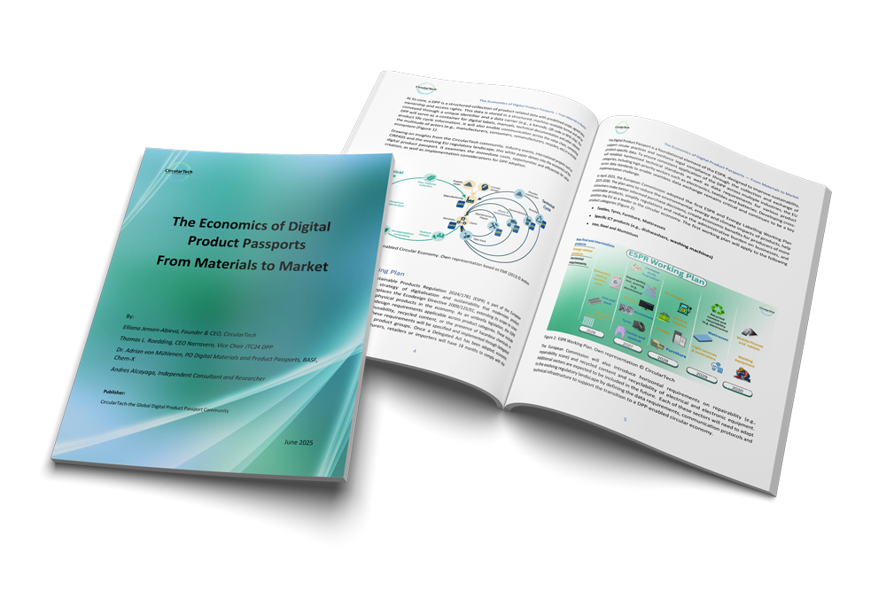 MockUP-Teaser-The-Economics-of-Digital-Product-Passport_EN